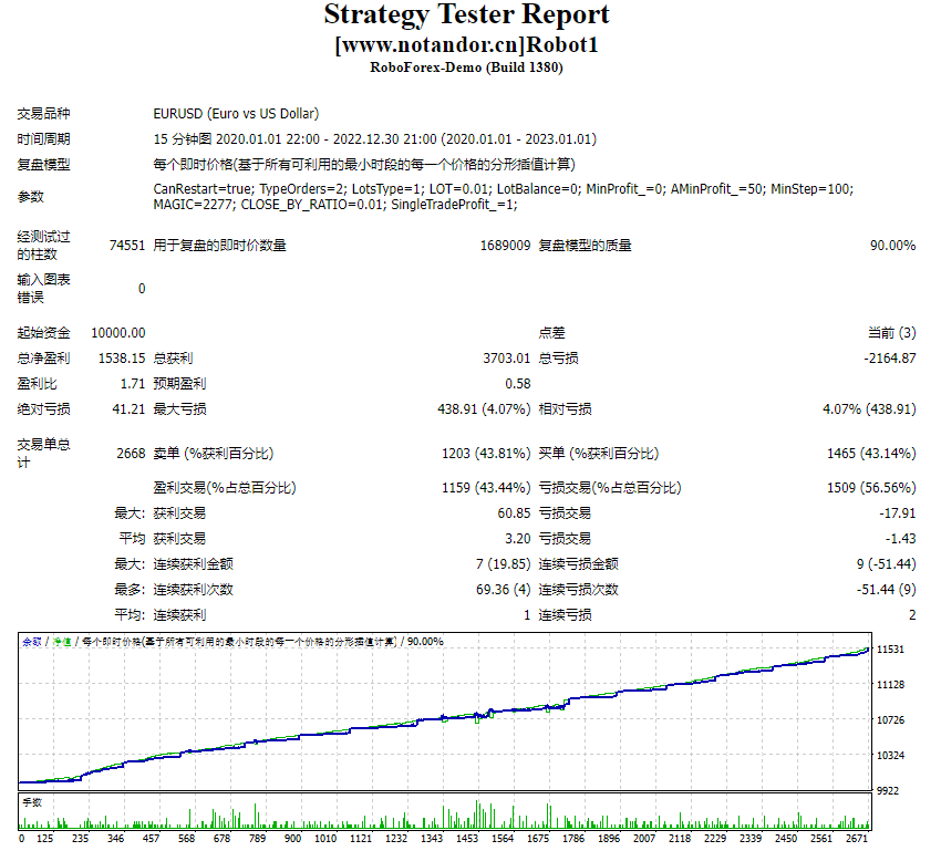 Robot 1 screenshot