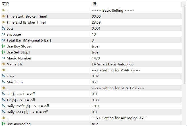 EA Smart Deriv Autopilot tf m1 screenshots
