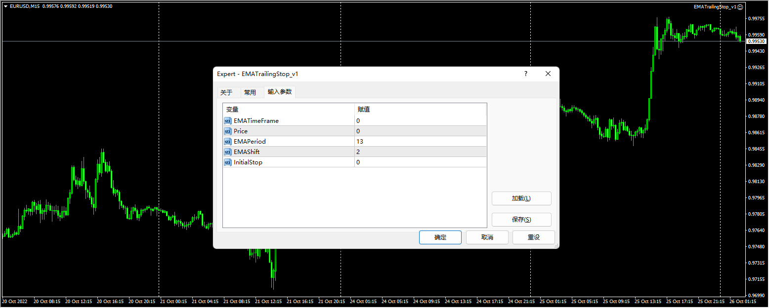 EMA Trailing Stop Screenshot