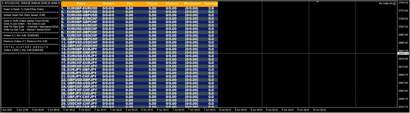 Professional Index EA screenshot