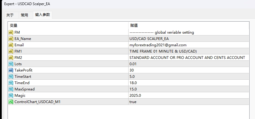 US dollar Canadian dollar scalper_EA screenshot