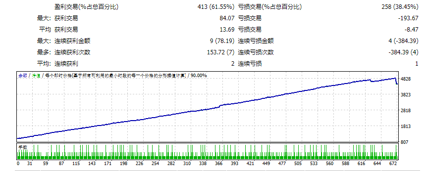 FXCore100 screenshot