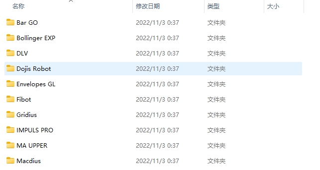 Expert MQLClub 11 screenshots