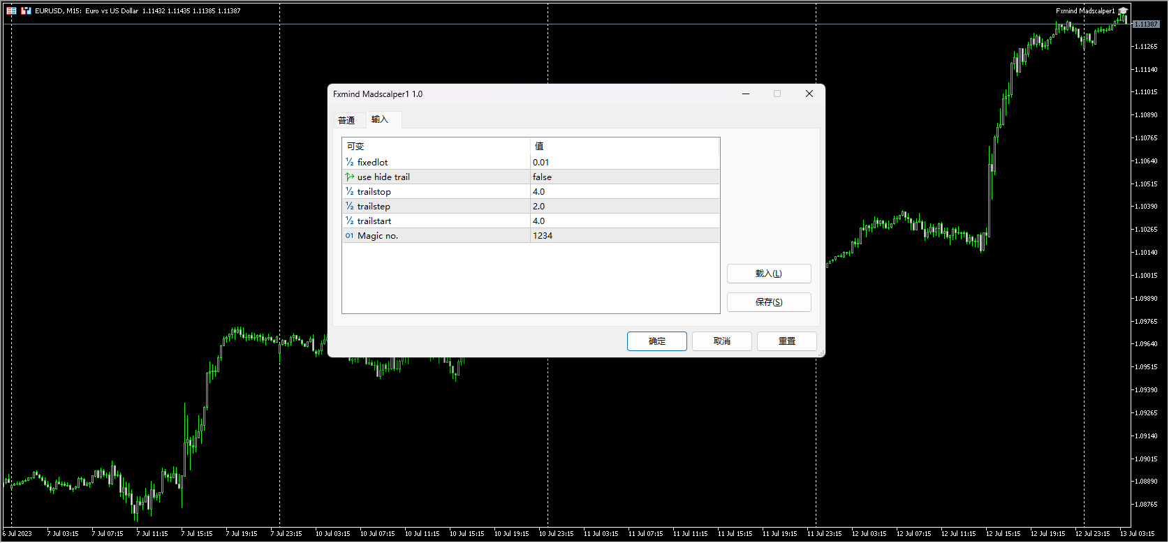 Fxmind Madscalper1 screenshots