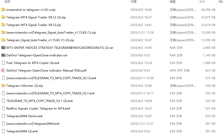 Telegram screenshot
