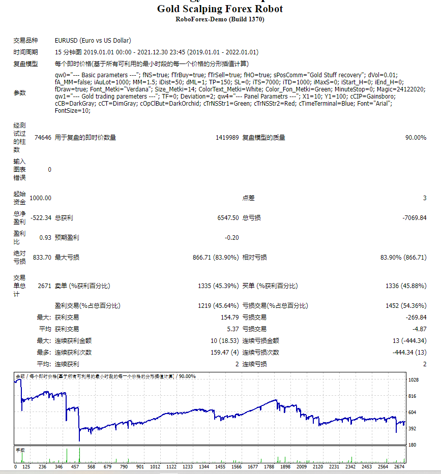 Gold Scalping Forex Robot Screenshot