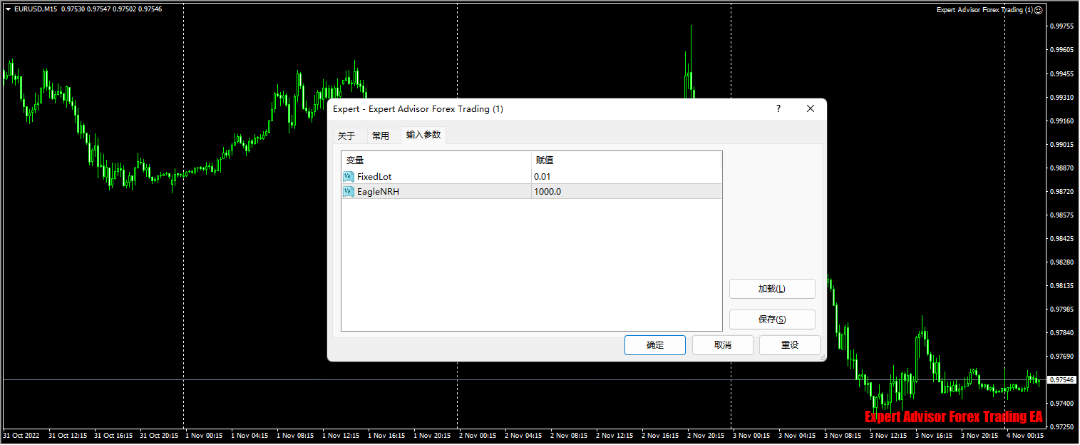 Forex Trading Expert Advisor (1) Screenshot