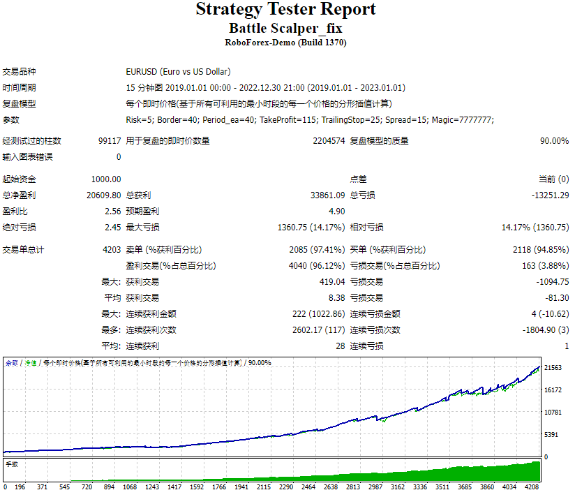 Fighting Scalpers_Repair Screenshots