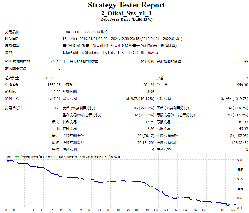 2_Otkat_Sys_v1_1 screenshot