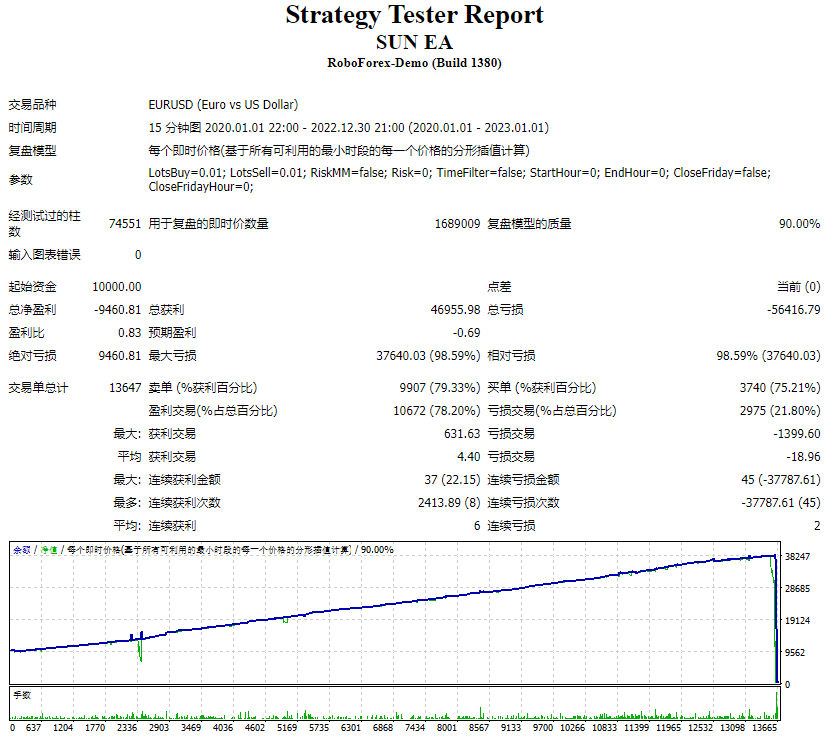 Xinyi screenshots