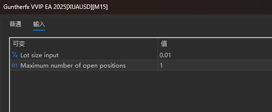 Guntherfx VVIP EA 2025[XUAUSD][M15] Screenshots