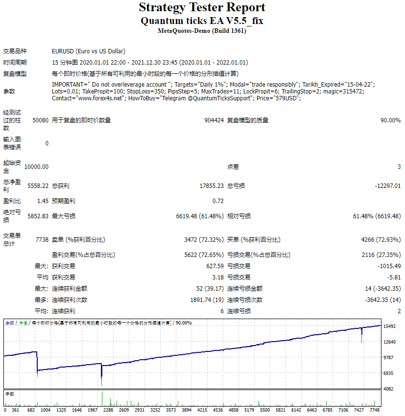 Quantum Tick EA v5.5 screenshots