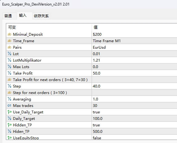 Euro_Scalper_Pro_DevilVersion_v2.01 screenshot