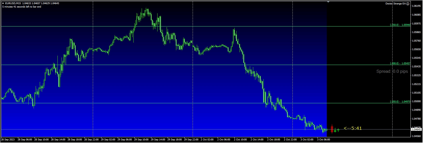 Doctor Strange EA screenshots
