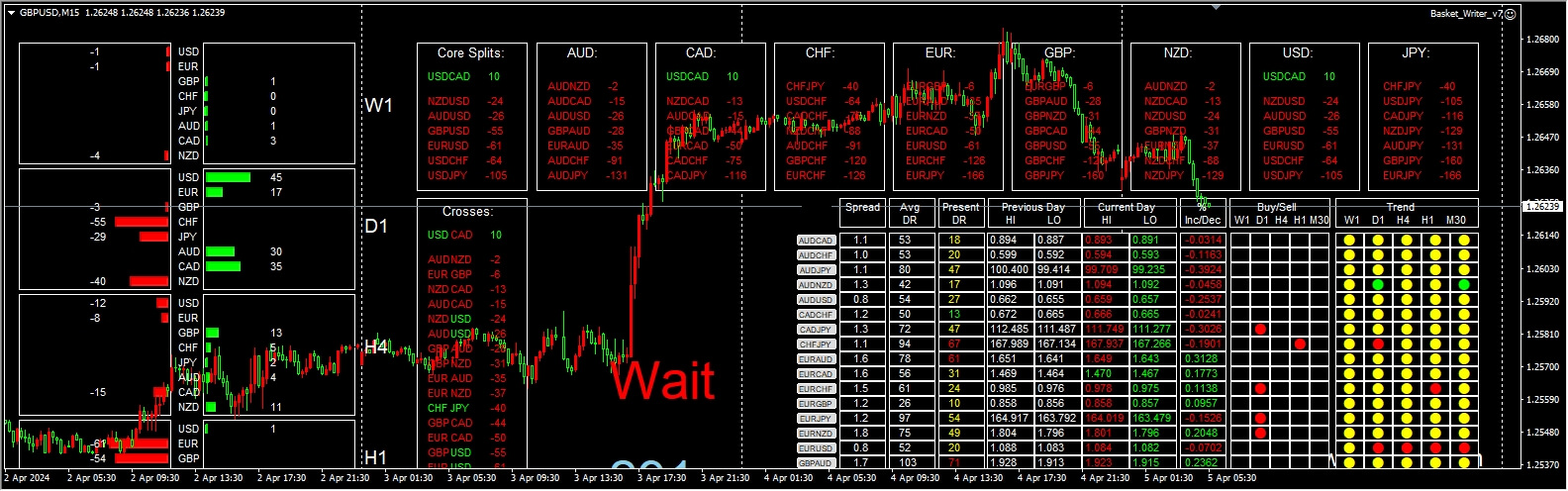 Basket FX Writer v7 screenshots