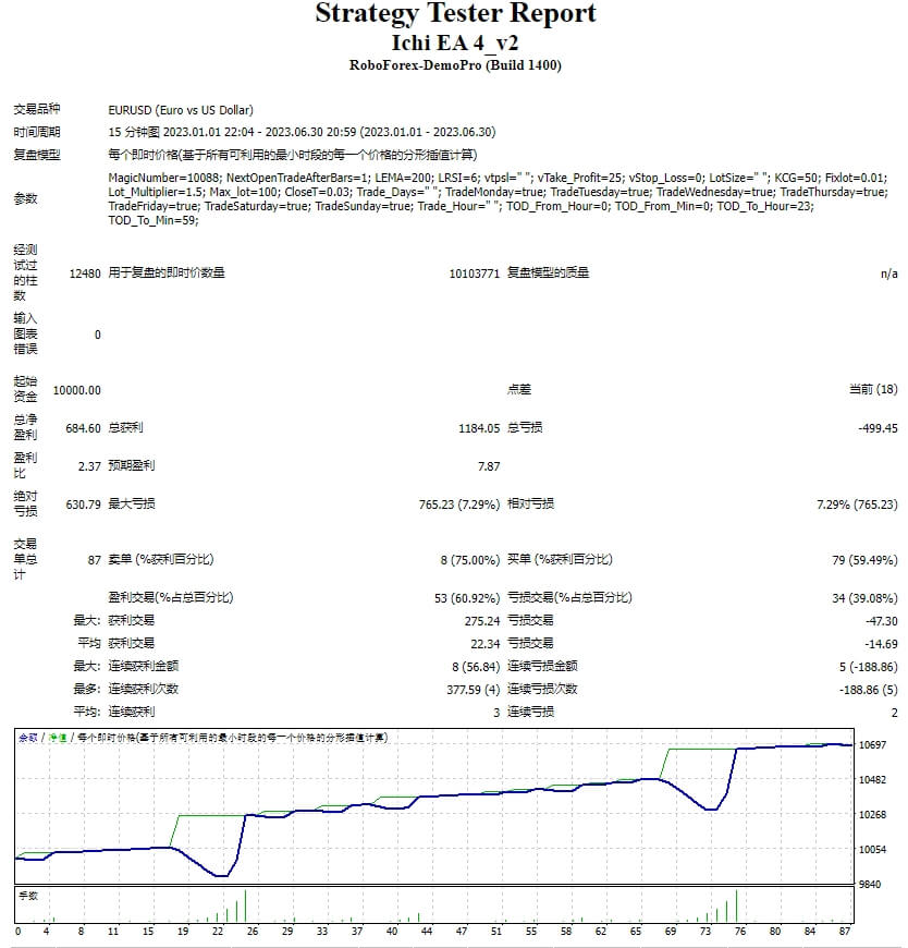 1 EA 4_v2 screenshot