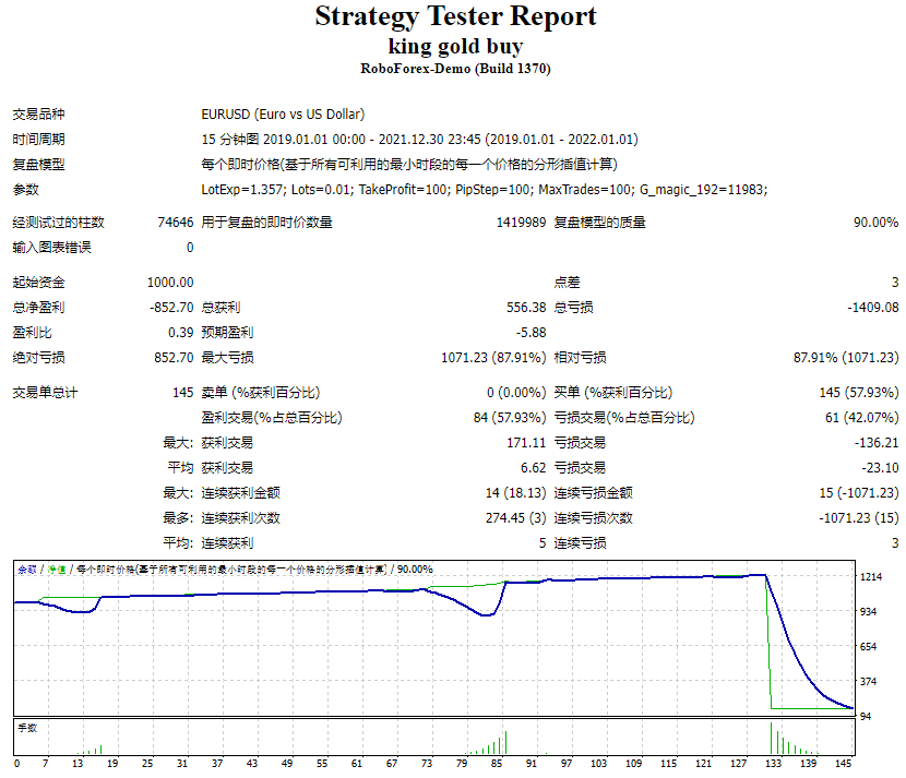 Wang Jin screenshot