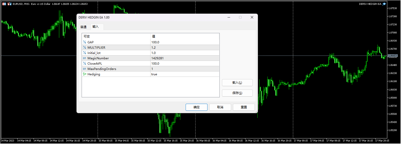 Derived HEDGIN EA screenshots