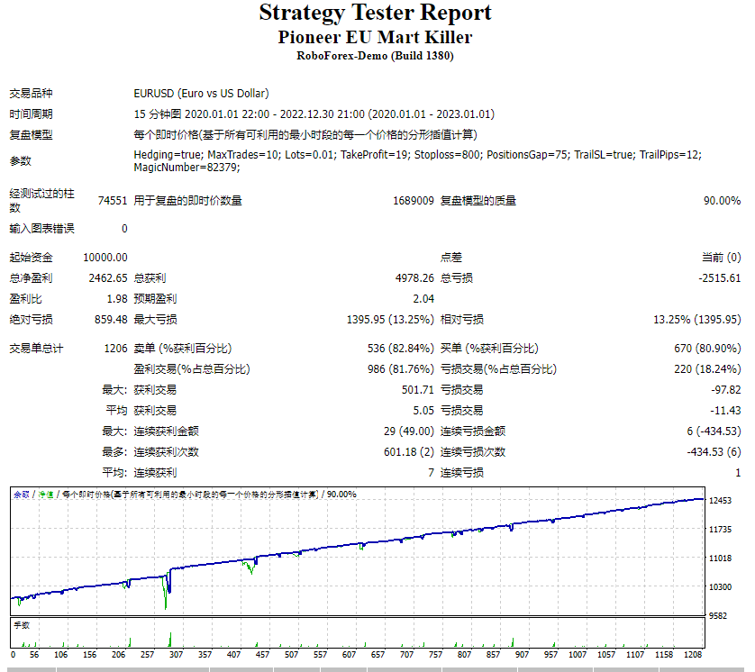 Pioneer EU Market Killer screenshots