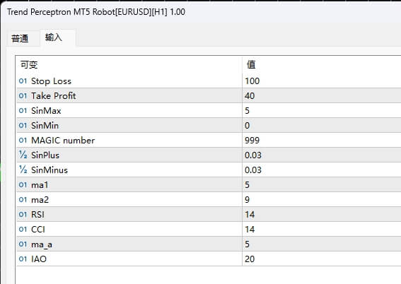 Trend Detector MT5 Robot [EURUSD][H1] Screenshot