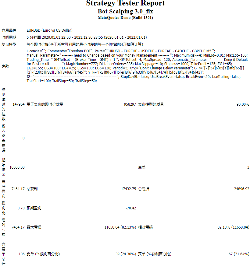 Robot Scalping 3.0_fix screenshots