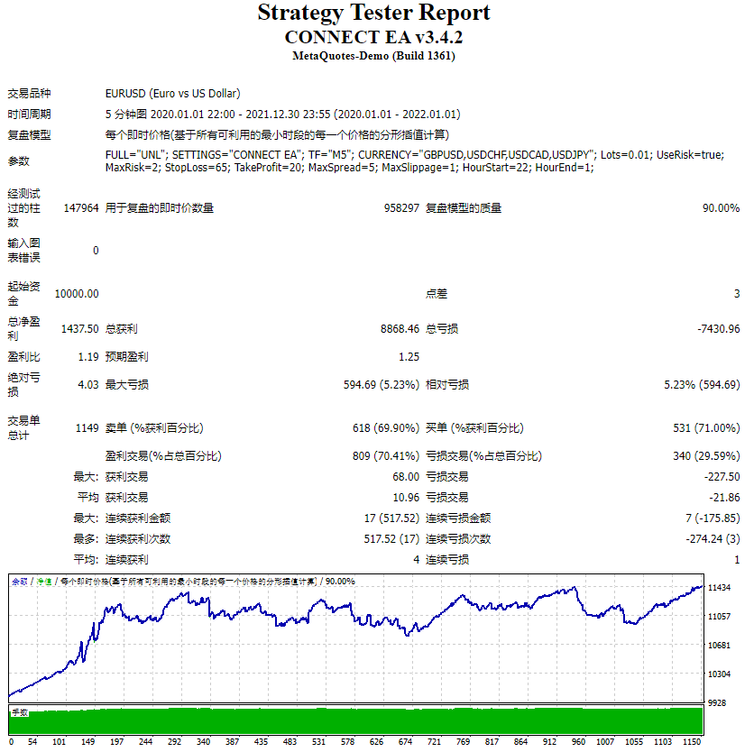Screenshot of connecting EA v3.4.2