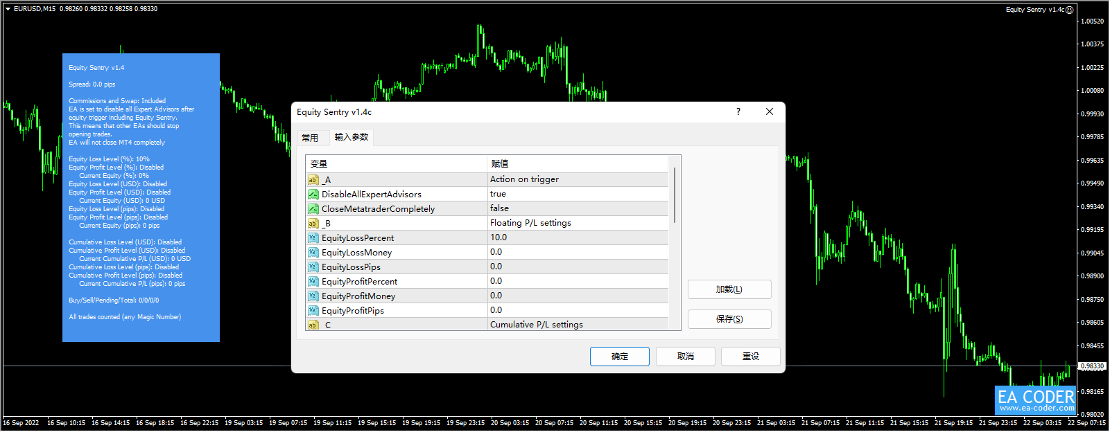 Equity Sentinel v1.4c screenshot