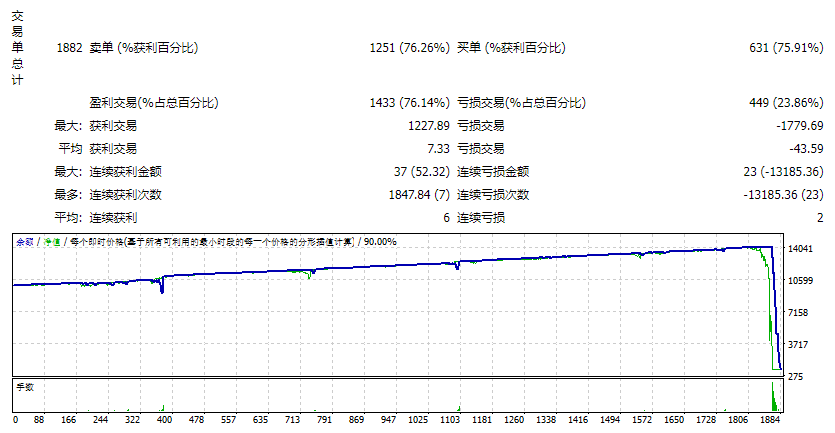 Sane Scalper screenshot