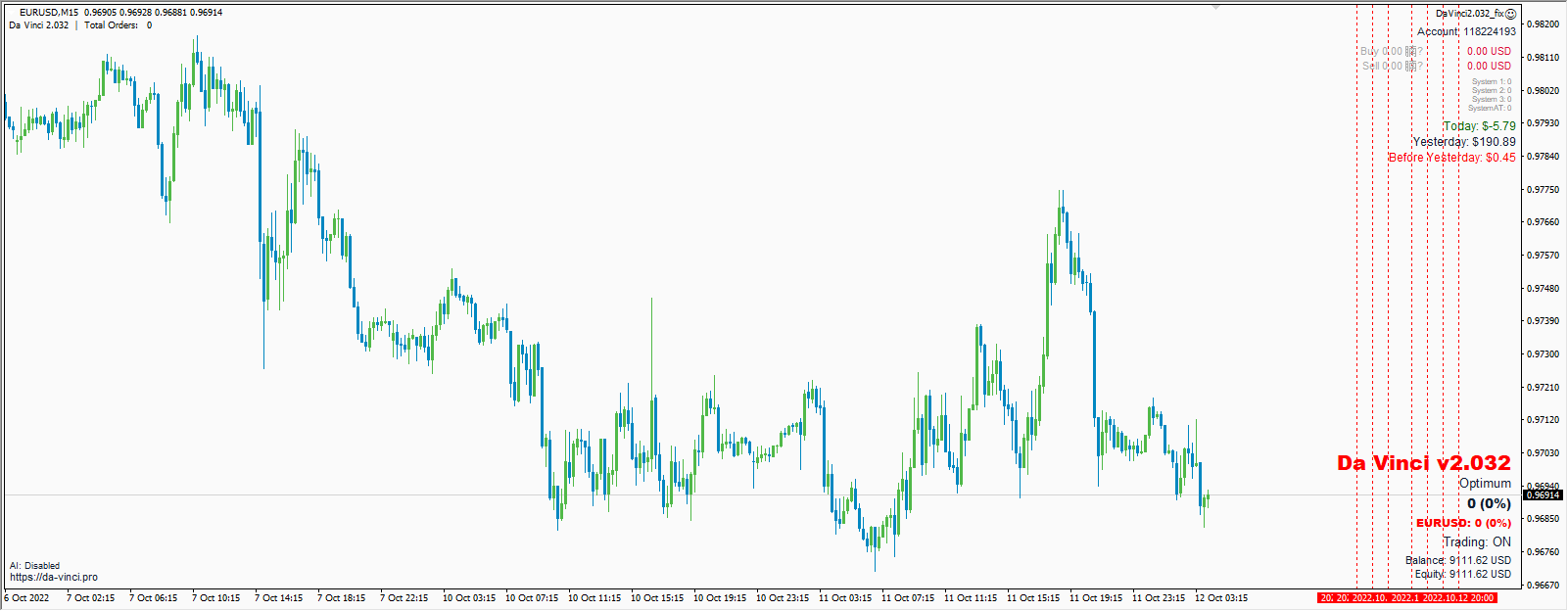 Da Vinci 2.032_fix screenshot