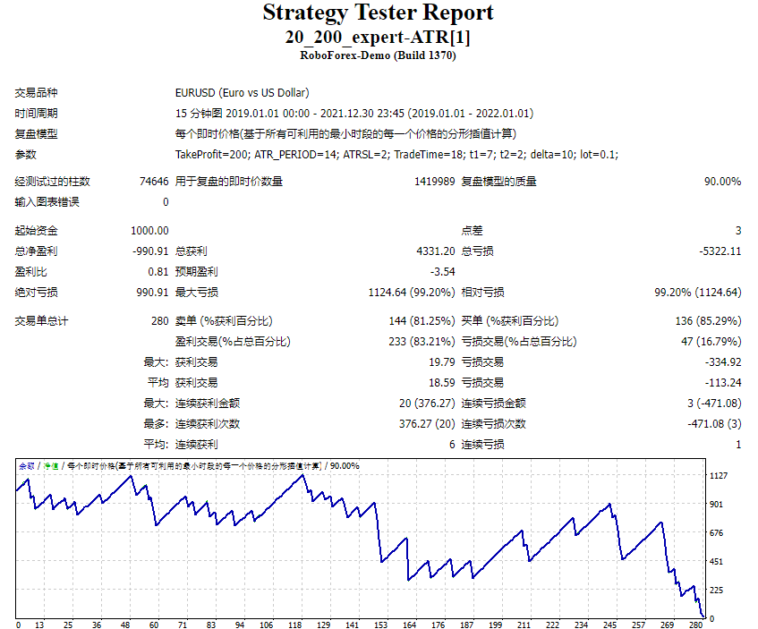 20_200_expert-ATR[1] screenshot