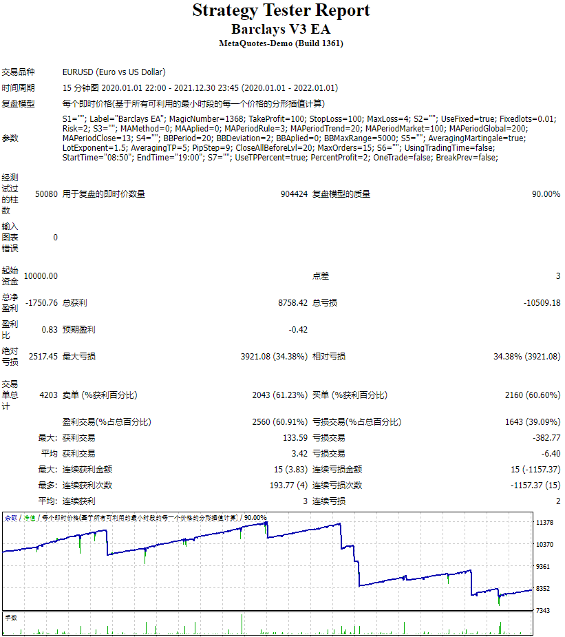 Mwape Fx leaks screenshots of Barclays EA v3