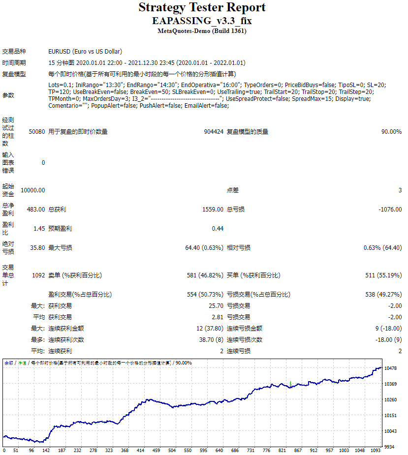 Yitong V3.3 screenshot