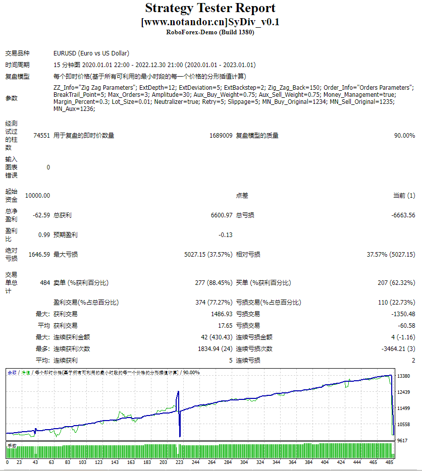 SyDiv_v0.1 screenshot