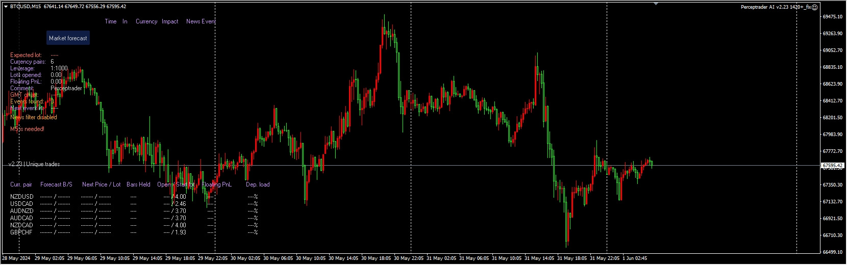 Perceptrader AI v2.23 1420+_fix screenshots