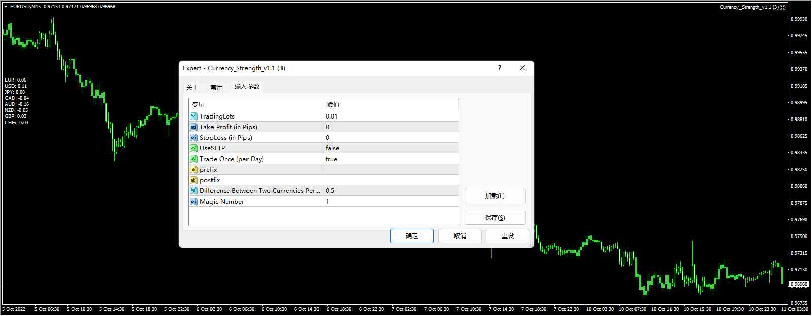 Currency Strength_v1.1 (3) Screenshot