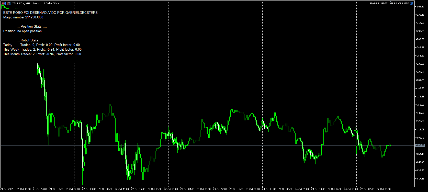 SPYDER USDJPY M5 EA V6.1 MT5 screenshots