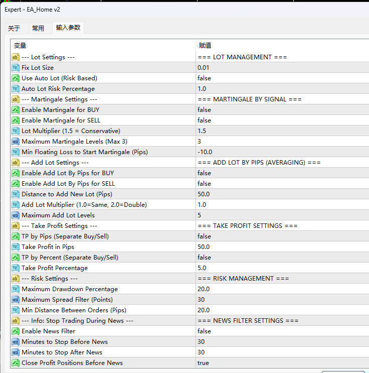 EA Home MT4 v2[EUR USD GBP USD][M5] Screenshot
