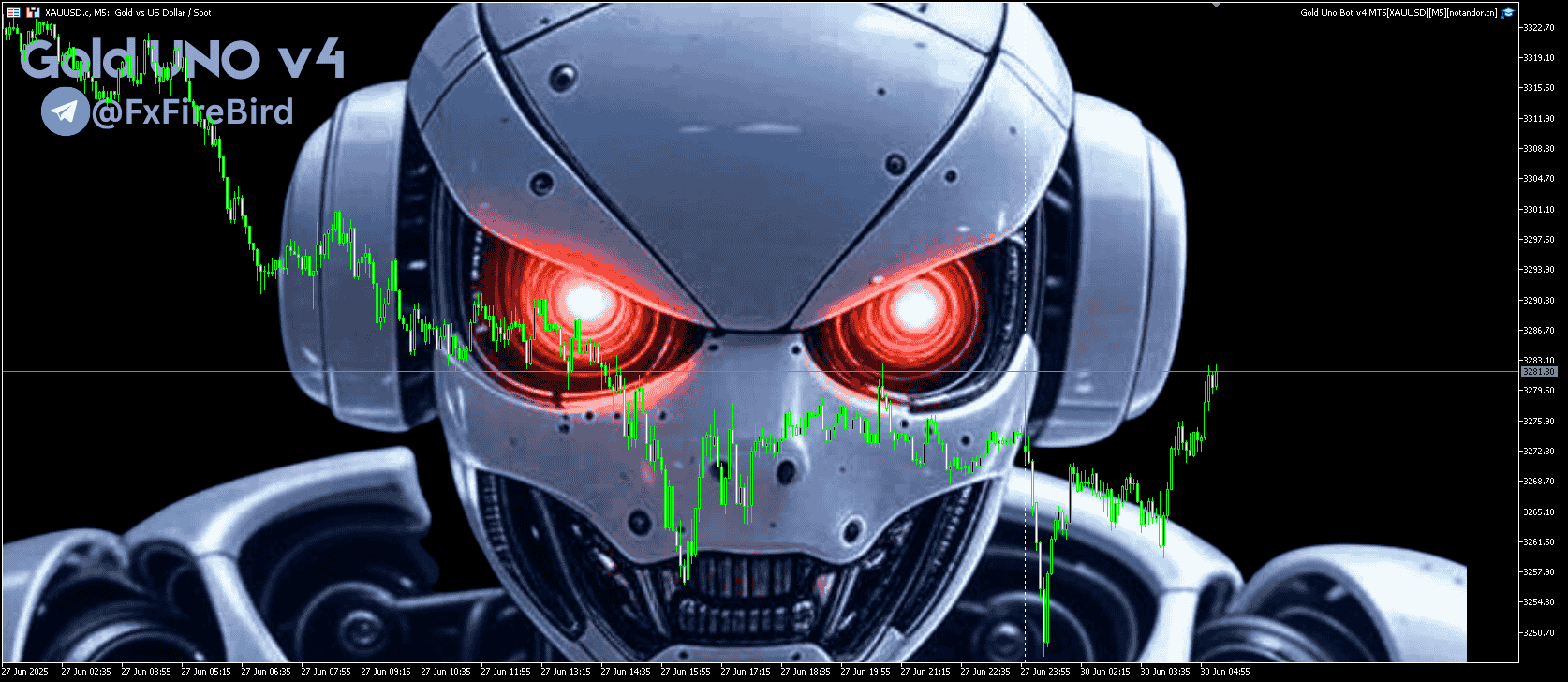 Gold Uno Bot v4 MT5[XAUUSD][M5] screenshots