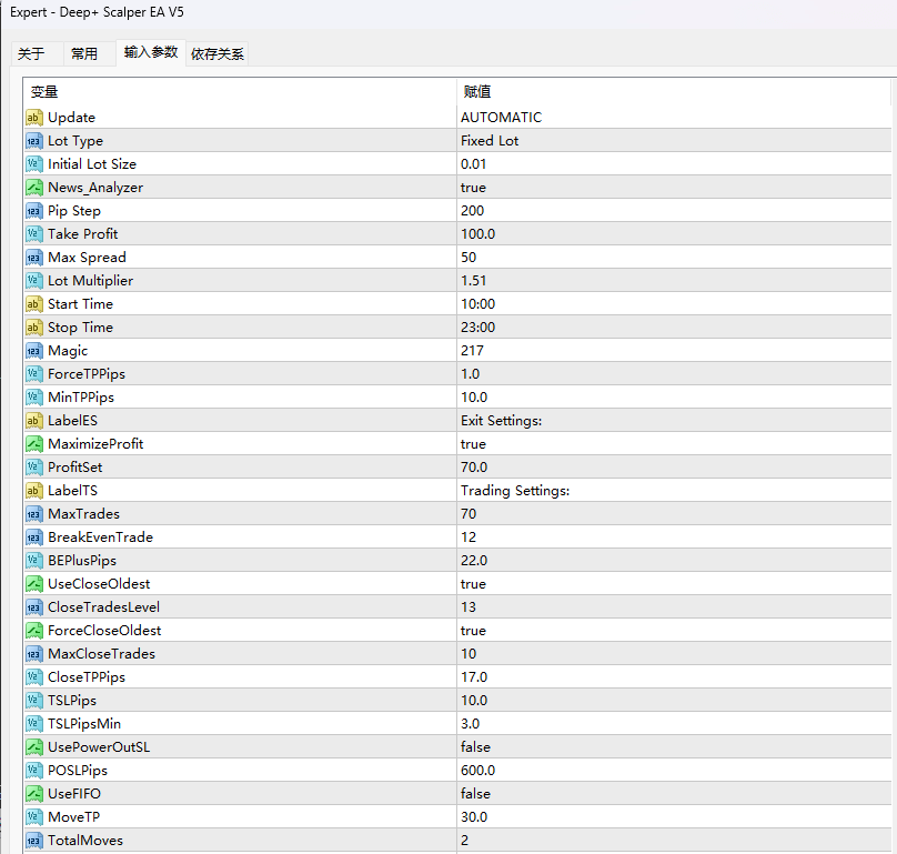 Deep+ scalper EA V5 MT4 without DLL screenshots
