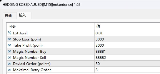 Hedging boss [XAUUSD][M15] screenshot