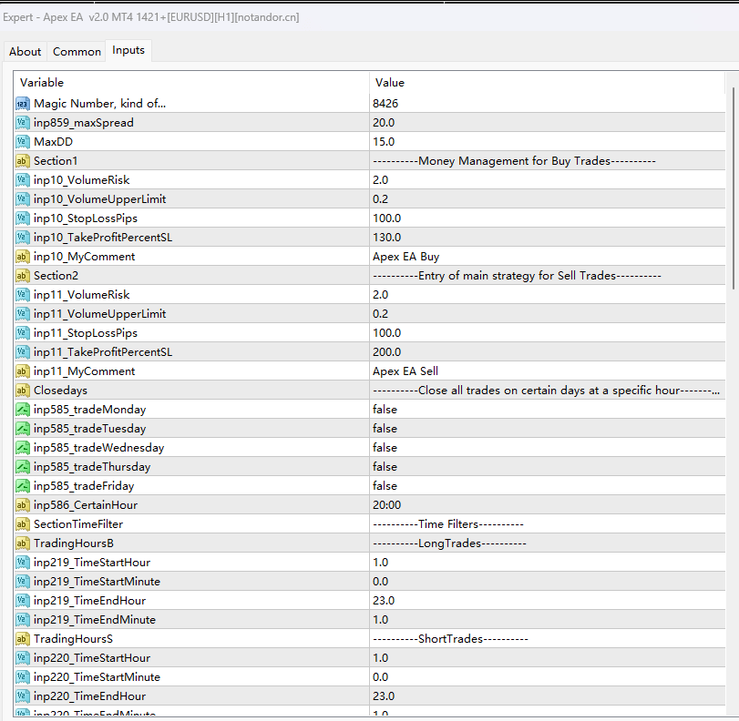 Apex EA v2.0 MT4 1421+[EURUSD][H1] Screenshot