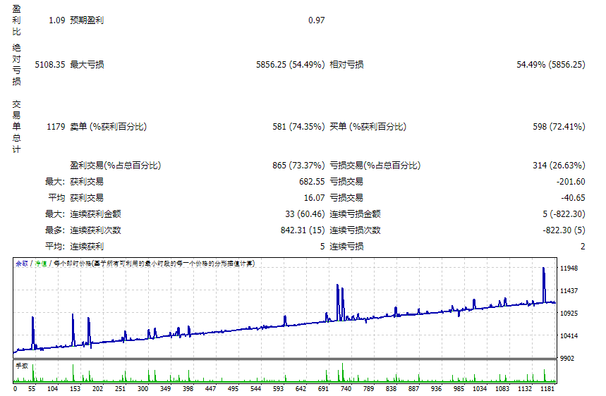 HEDG_fix screenshot