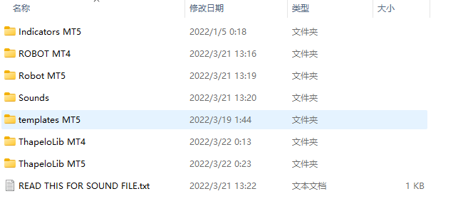 Sophia 3.0 Unlimited screenshots