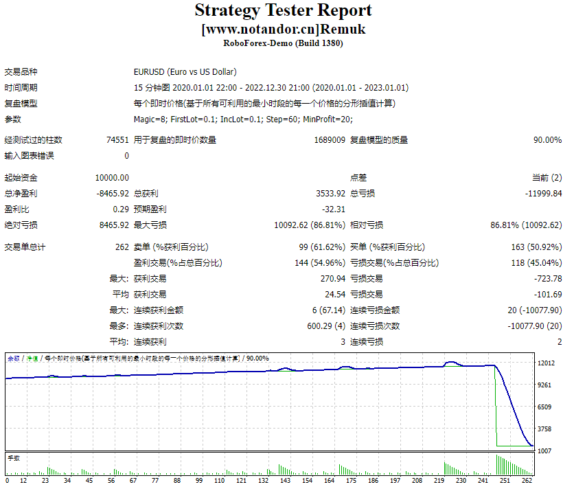 Remuk screenshot