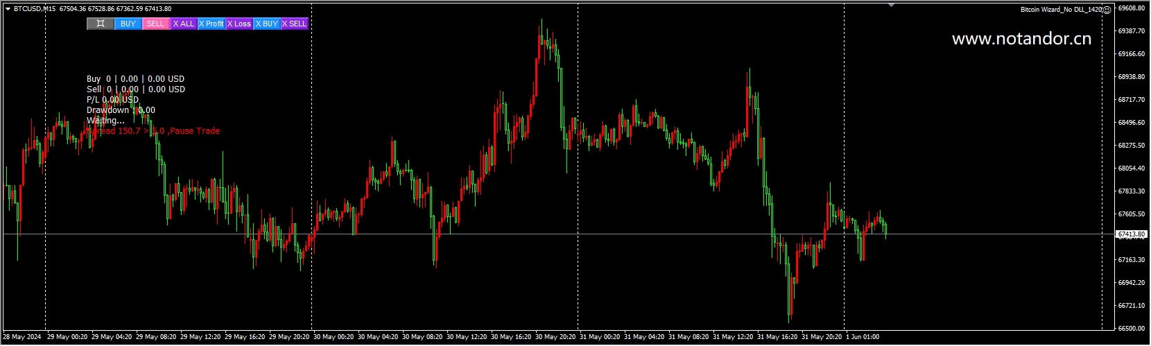 Bitcoin Wizard_No DLL_1420 Screenshot