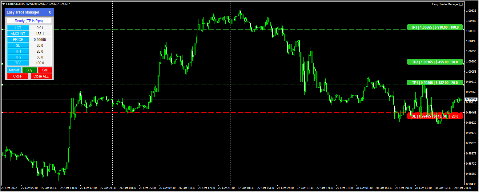 Easy Trade Manager 2021 Screenshots
