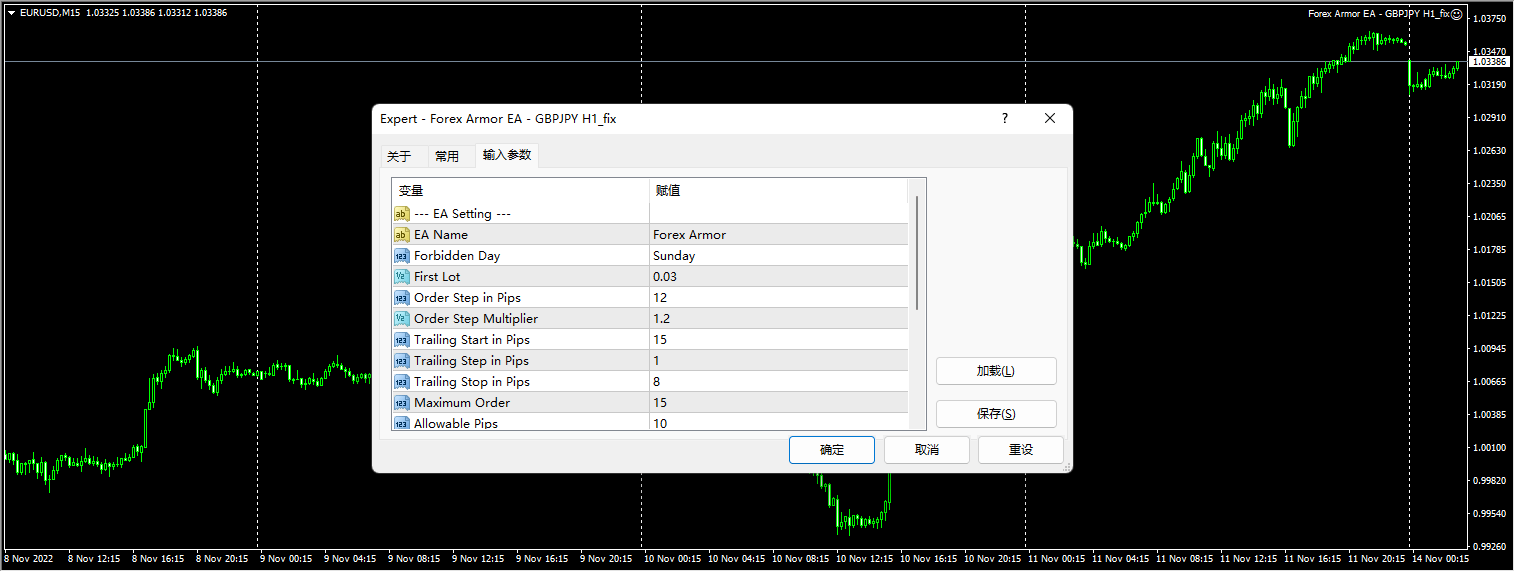 Forex Armor EA – GBPJPY H1_fix screenshots