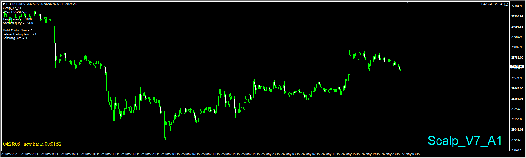 EA-Scalp_V7_A1 screenshot