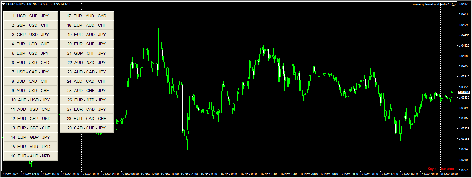 cm-triangle-network-auto-2.7 screenshot
