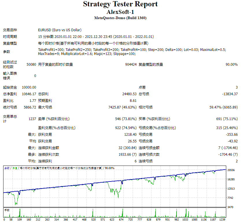 AlexSoft-1 screenshot